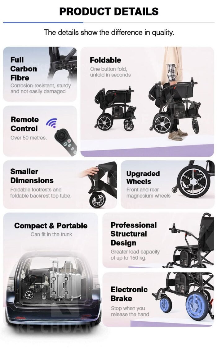 HK Carbon Elite electric wheelchair - Image 11