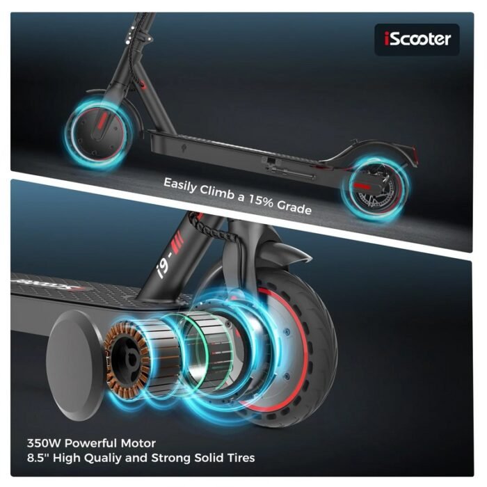 iScooter i9 Commuting e Scooter - Image 21